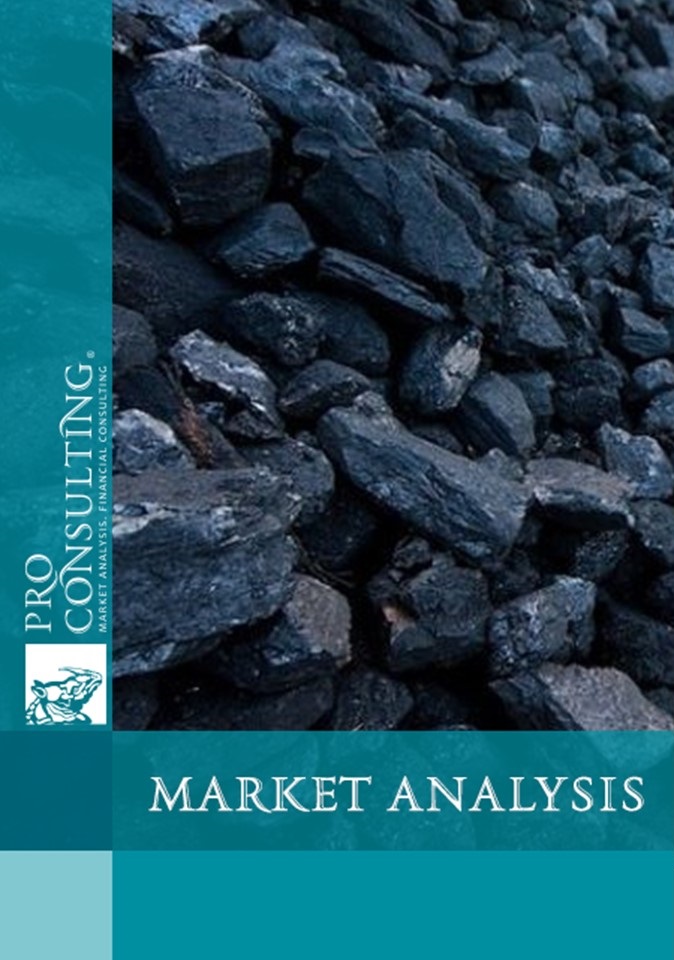 Global PCI Coal Market Research Report. 2018